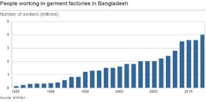 67230702_garment_workers-450